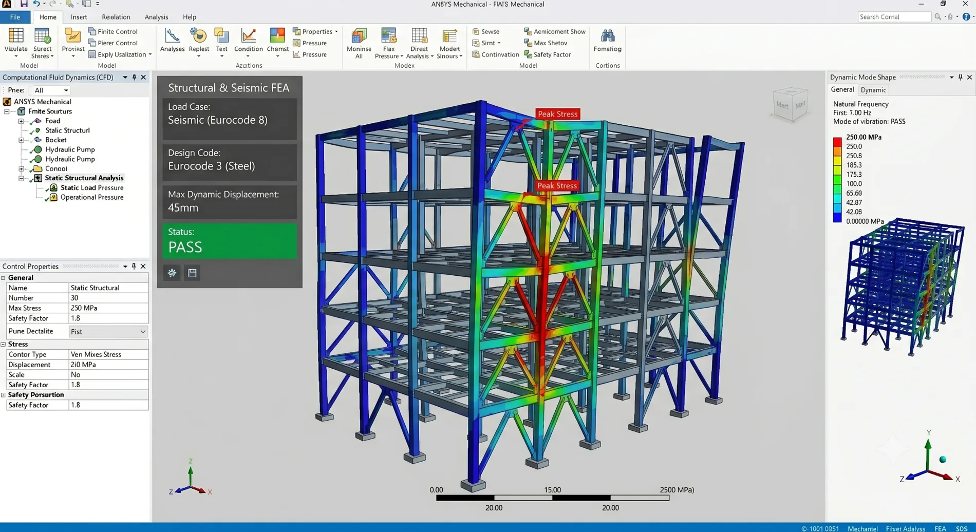 CAE simulation of industrial equipment with finite element and flow analysis